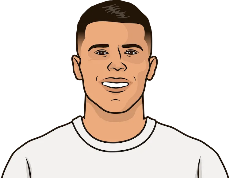 Illustration of Pedro Porro wearing the Tottenham Hotspur uniform