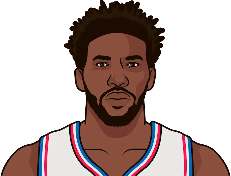 joel embiid most steals in a playoff game