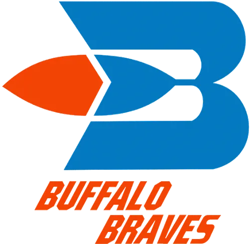 Logo for the 1975-76 Buffalo Braves