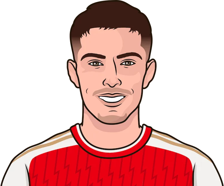 Illustration of Kai Havertz wearing the Arsenal uniform