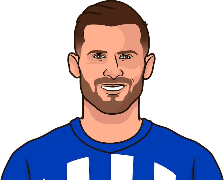 Illustration of Pascal Groß wearing the Brighton & Hove Albion uniform