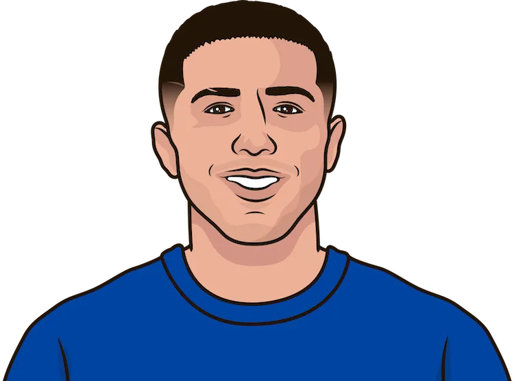 Illustration of Enzo Fernández wearing the Chelsea uniform