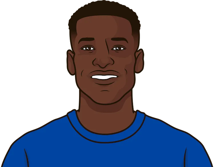 Illustration of Nicolas Jackson wearing the Chelsea uniform