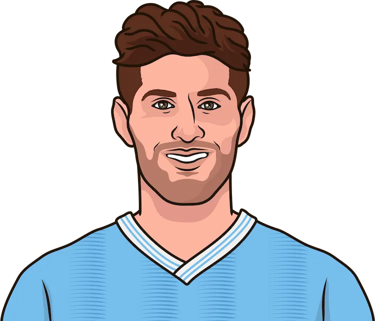 Illustration of John Stones wearing the Manchester City uniform