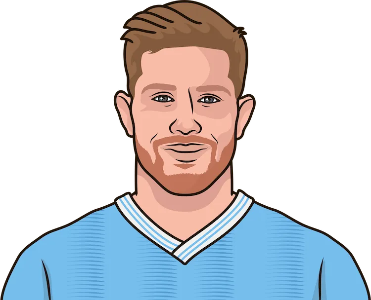Illustration of Kevin De Bruyne wearing the Manchester City uniform