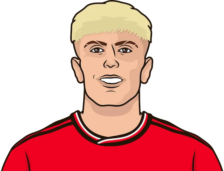 Illustration of Alejandro Garnacho wearing the Manchester United uniform