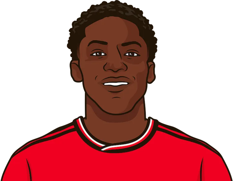 Illustration of Kobbie Mainoo wearing the Manchester United uniform