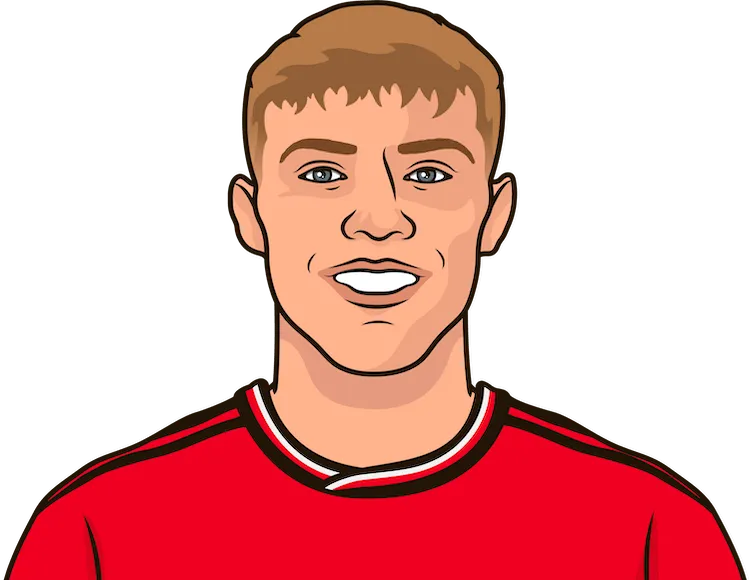 Illustration of Rasmus Højlund wearing the Manchester United uniform