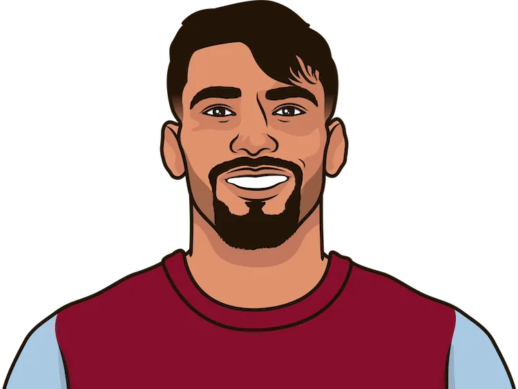 Illustration of Lucas Paquetá wearing the West Ham United uniform