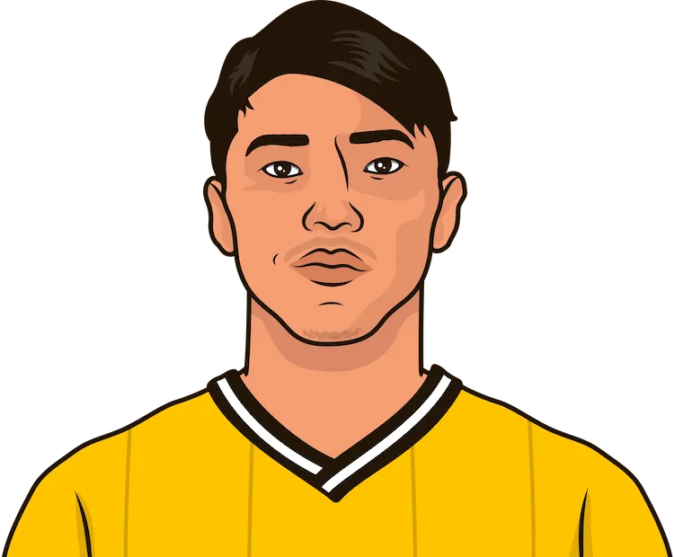 Illustration of Hwang Hee-chan wearing the Wolverhampton Wanderers uniform