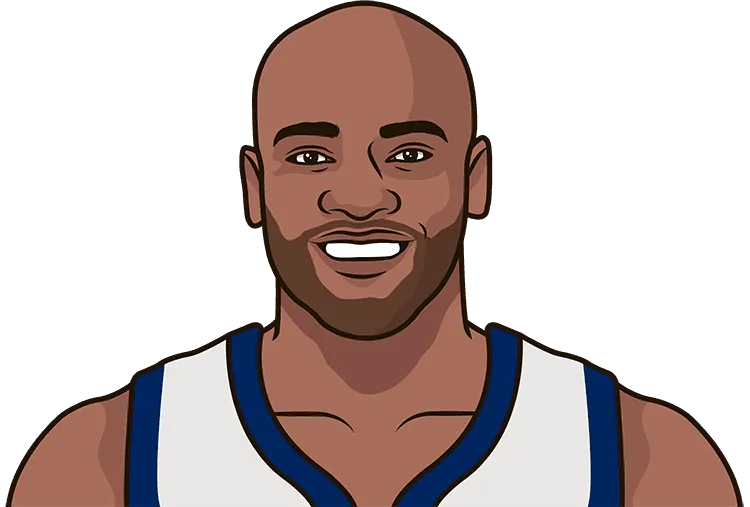 vince carter stats in the 2015 playoffs