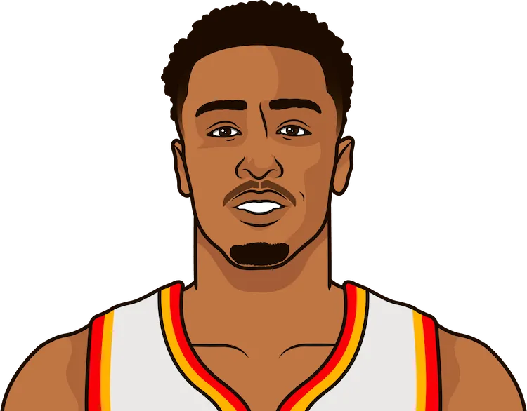 john collins stats in the 2022 playoffs