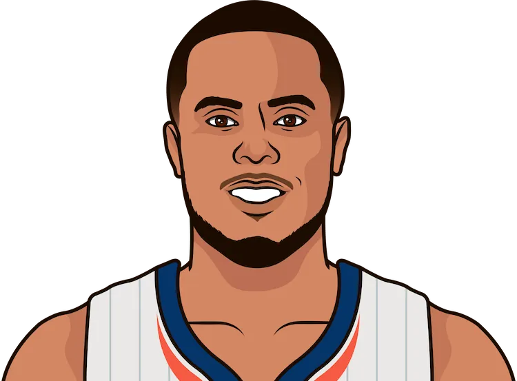 d.j. augustin most threes in a game