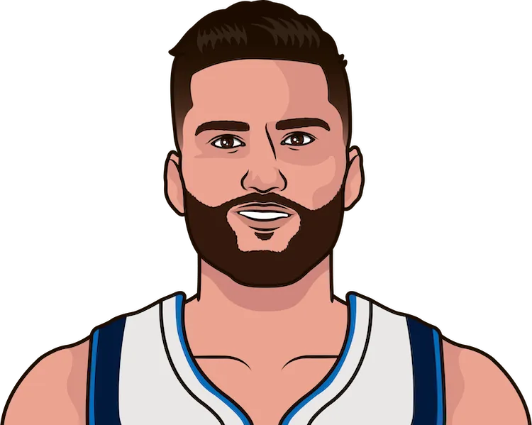 maxi kleber most points in a playoff game