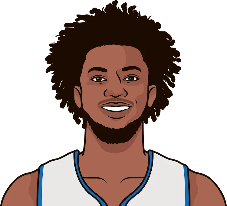 marvin bagley iii most threes in a game