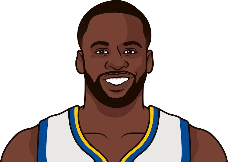 draymond green most points in a game