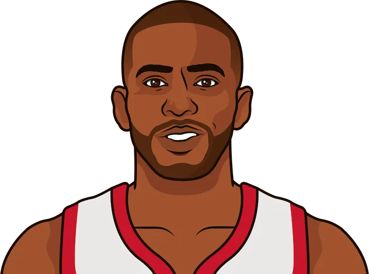 chris paul stats in the 2018 playoffs