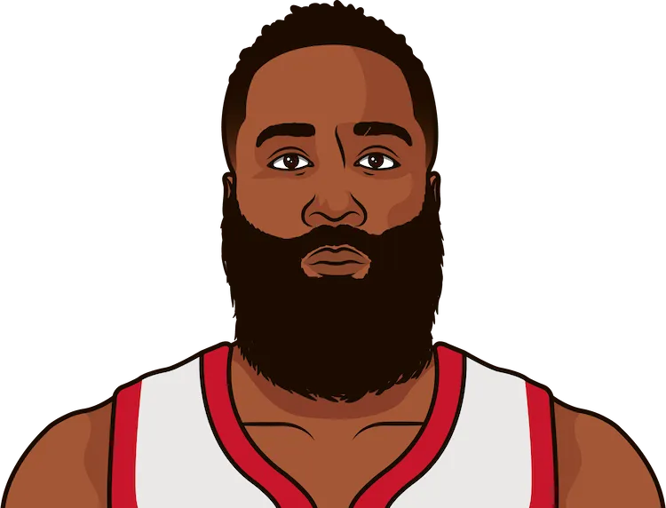 james harden most rebounds in a playoff game