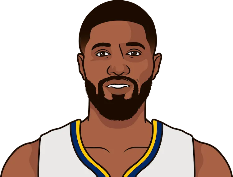 paul george most assists in a playoff game