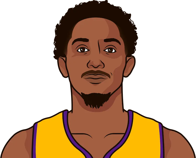 2015-16 Los Angeles Lakers