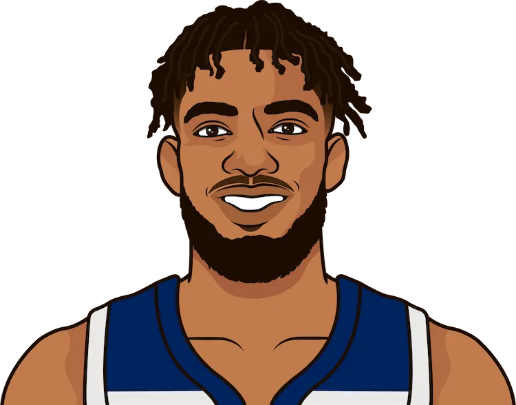 karl-anthony towns stats in his last 10 games
