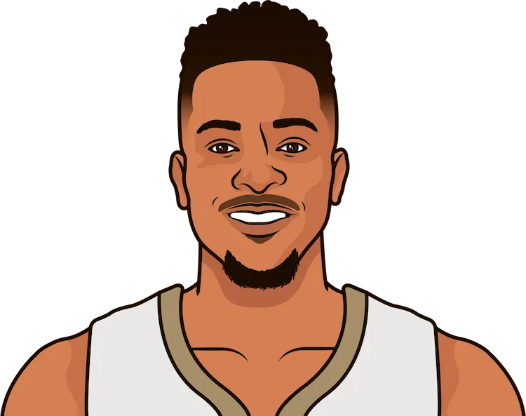 cj mccollum most assists in a playoff game