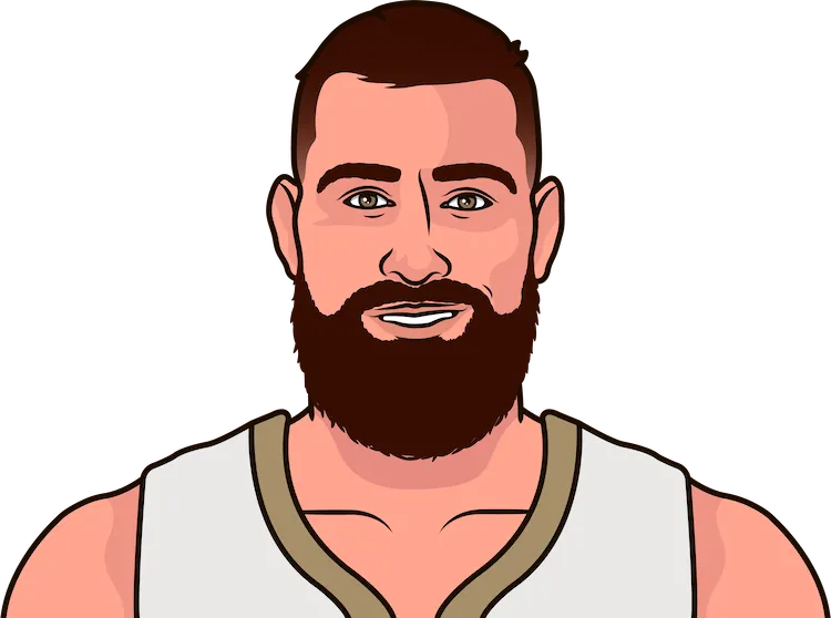 jonas valanciunas most points in a playoff game