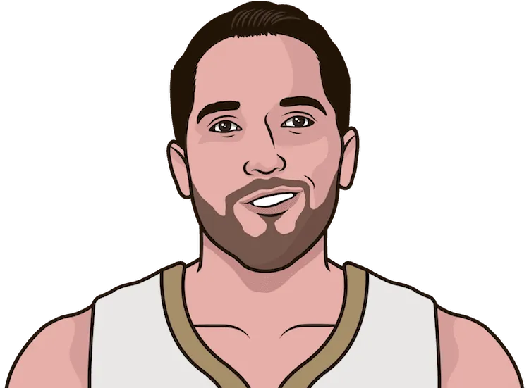 ryan anderson most assists in a game