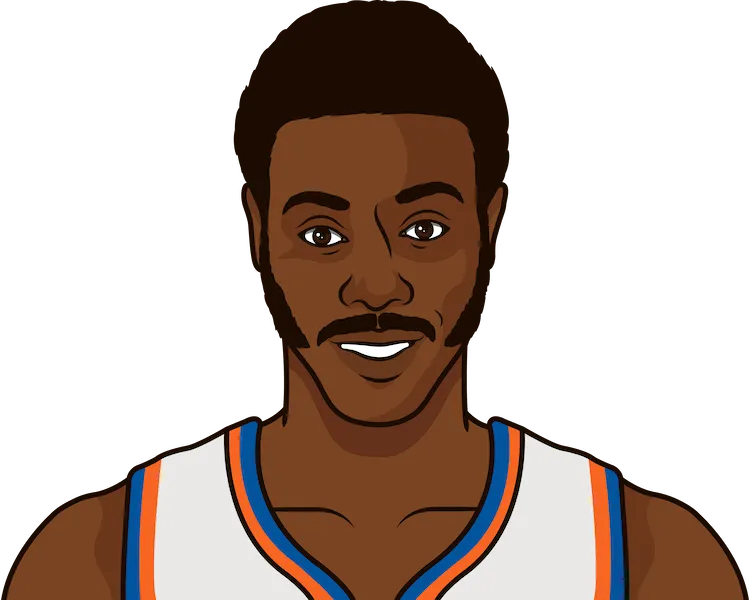 bob mcadoo most assists in a playoff game