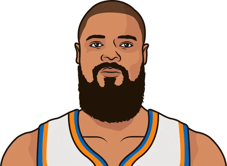 tyson chandler stats with the knicks