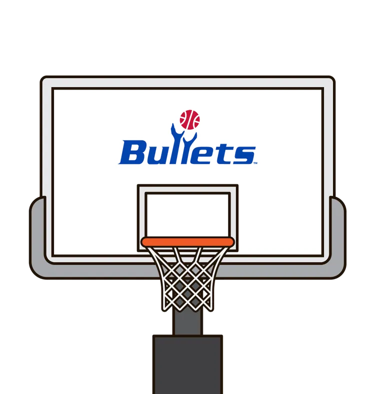 1994-95 Washington Bullets