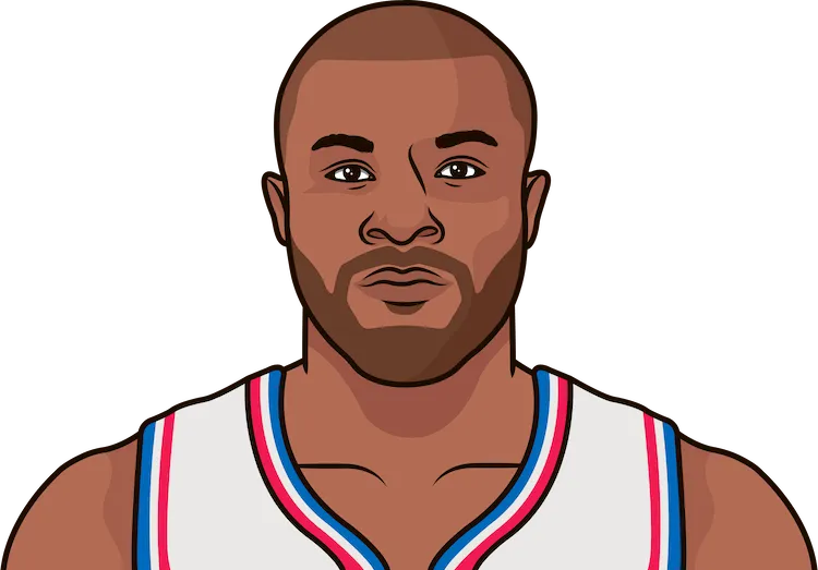 p.j. tucker stats with the 76ers