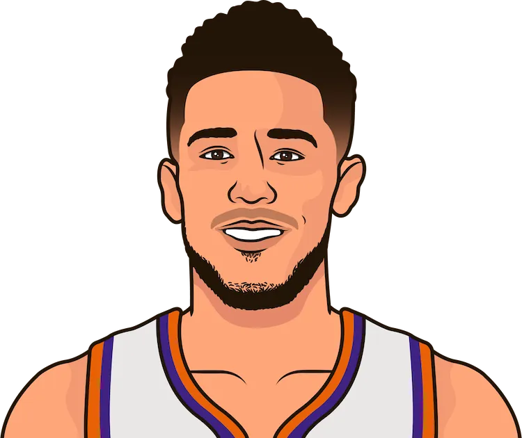 devin booker 50 point games