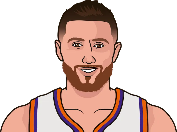 jusuf nurkic stats in his last 10 games