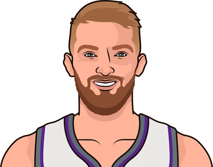 domantas sabonis most points in a playoff game