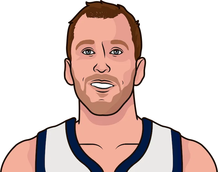 joe ingles most rebounds in a game