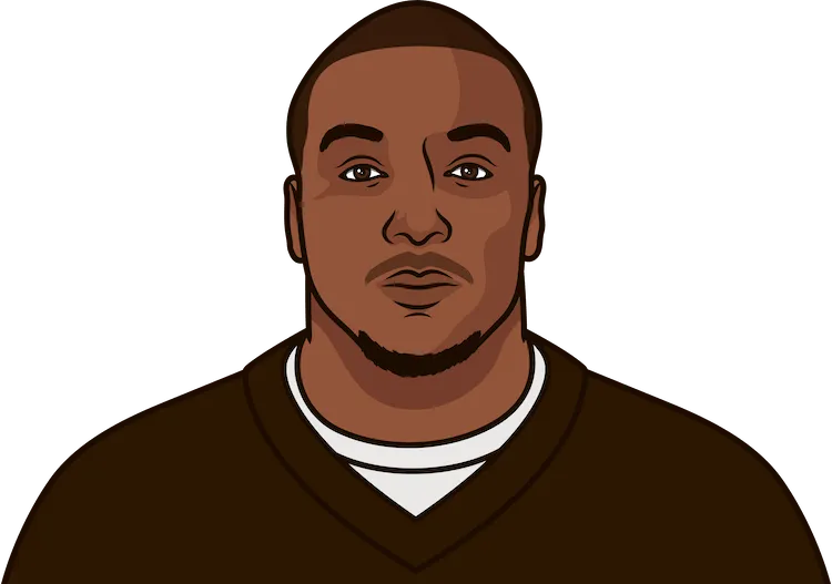 Illustration of Duke Johnson wearing the Cleveland Browns uniform