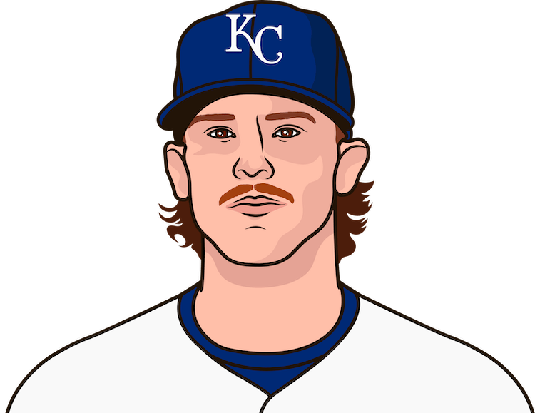 Bobby Witt Jr.