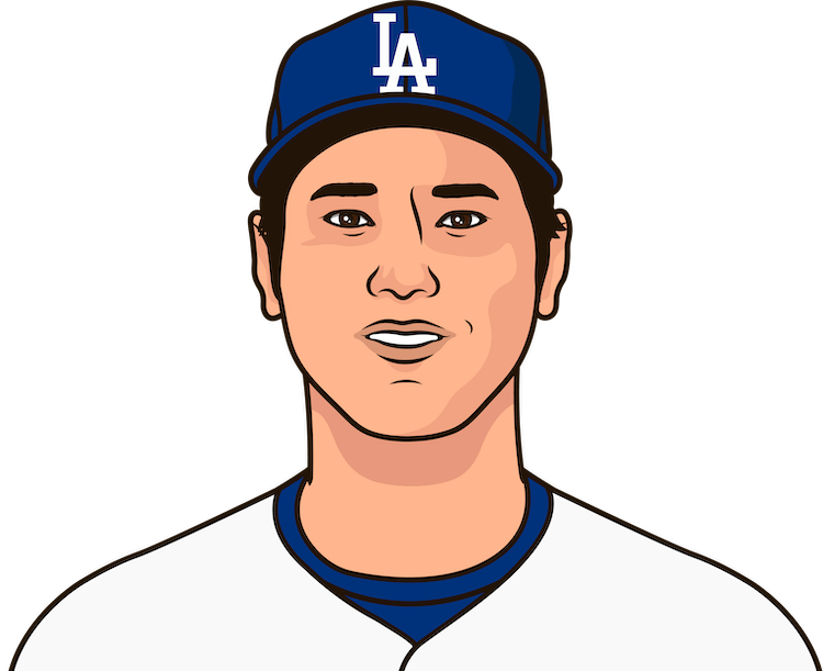 Shohei Ohtani