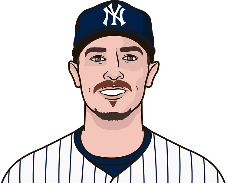 Max Fried