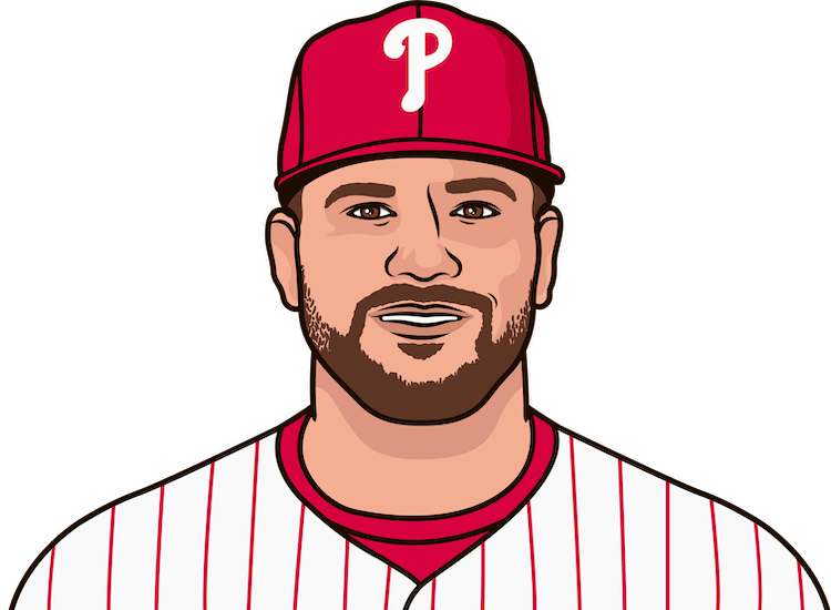 Kyle Schwarber