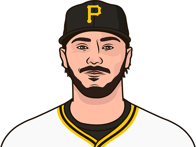Paul Skenes