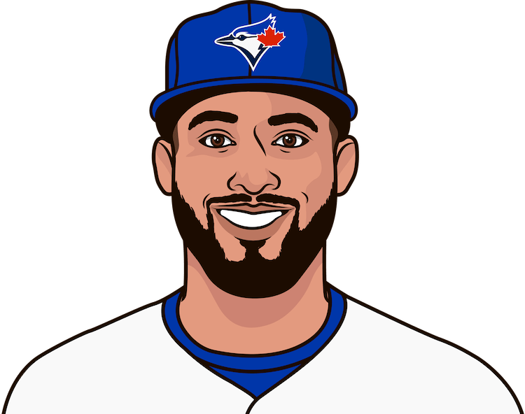 George Springer