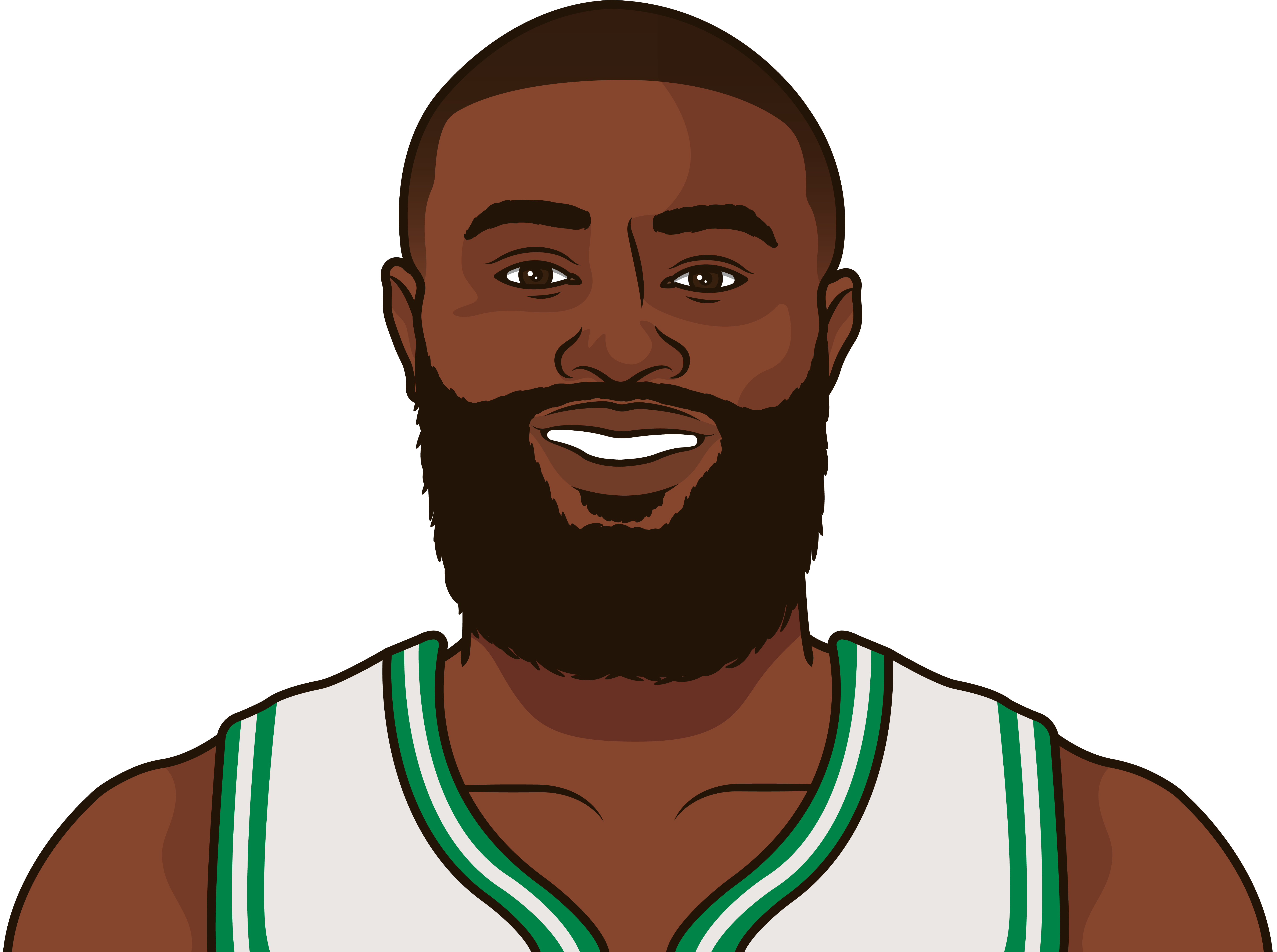 Jaylen Brown