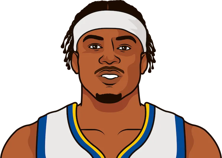 Illustration of Moses Moody wearing the Golden State Warriors uniform