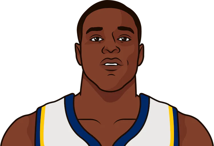 Illustration of Darren Collison wearing the Indiana Pacers uniform