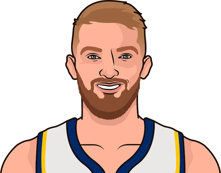 last time domantas sabonis scored 40 points in a game