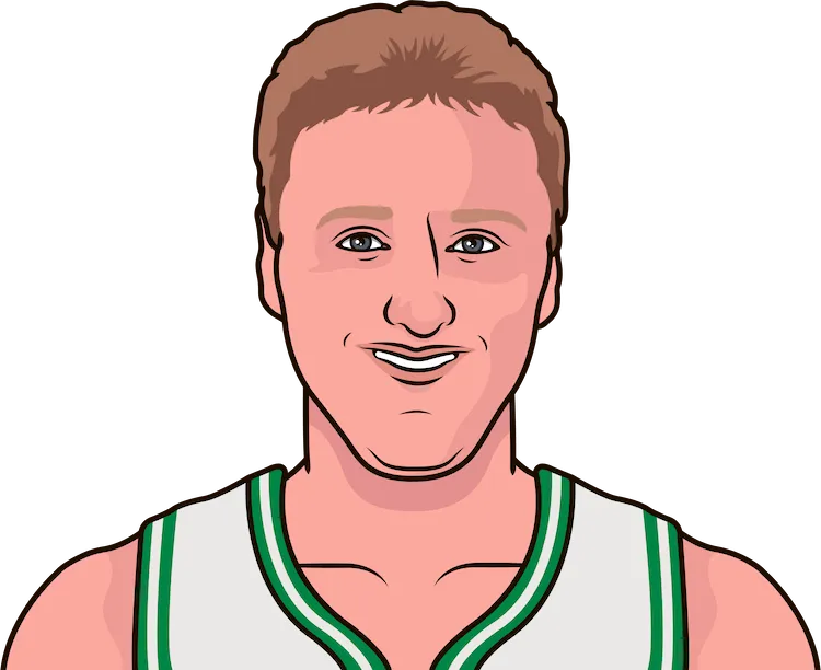 Illustration of Larry Bird wearing the Boston Celtics uniform