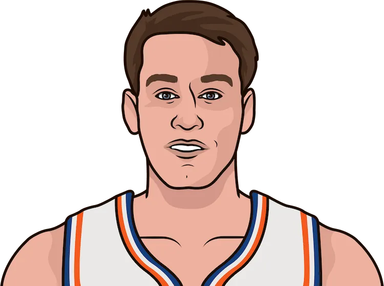 Illustration of Mark Price wearing the Cleveland Cavaliers uniform