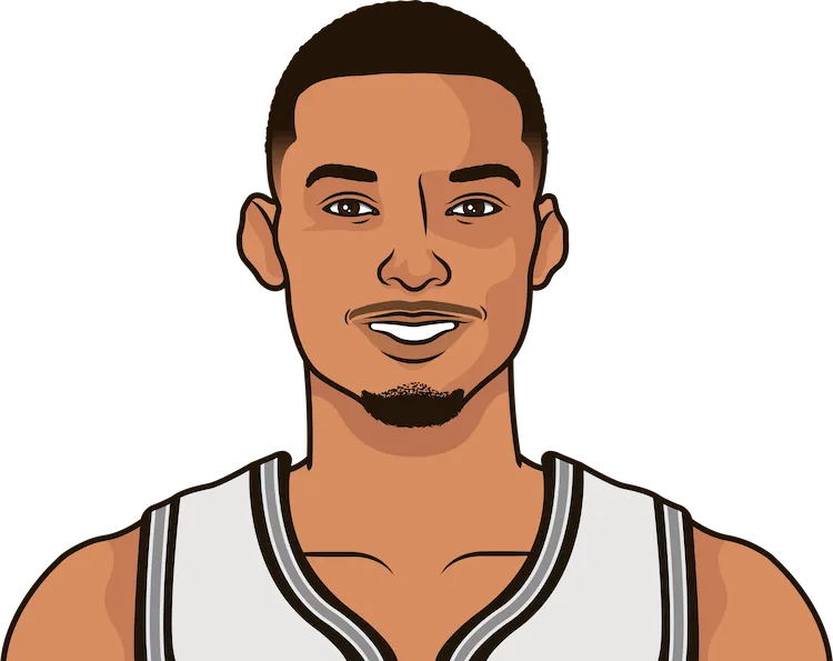 Illustration of Victor Wembanyama wearing the San Antonio Spurs uniform